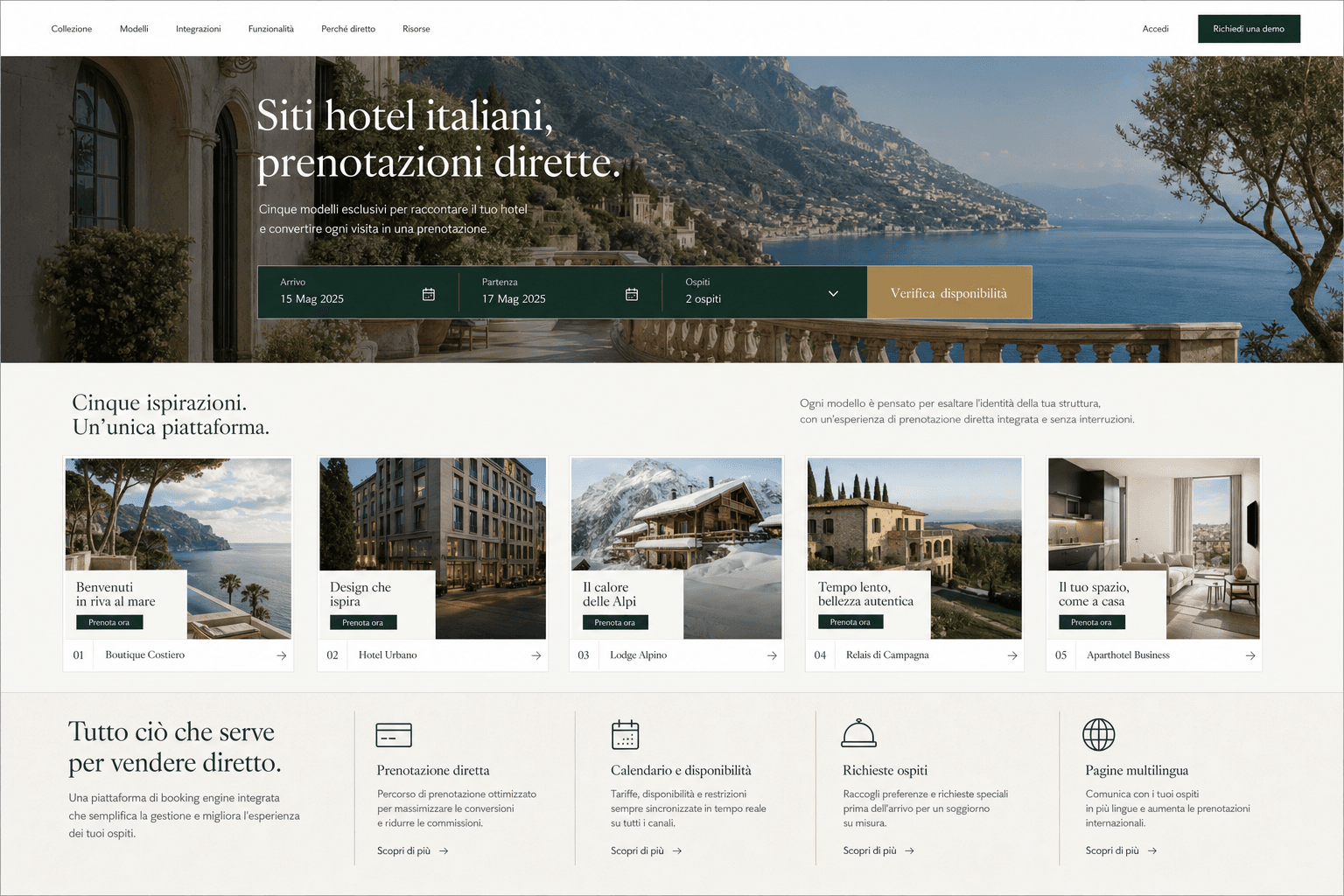 Concept della collezione di siti per hotel LeadPilot